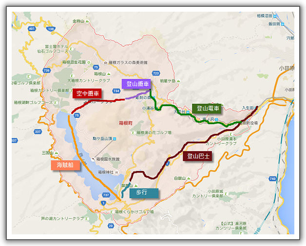 【2014‧東京箱根河口湖】（１２）。Day 3。箱根。登山電車、登山纜車、空中纜車、大涌谷